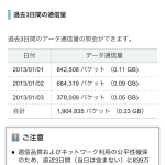 過去３日間の通信量