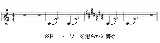 と は しゃくり カラオケのしゃくりとは？上手にしゃくりを歌に入れるポイント