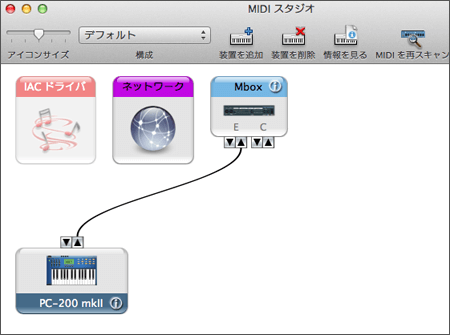 MIDIスタジオ