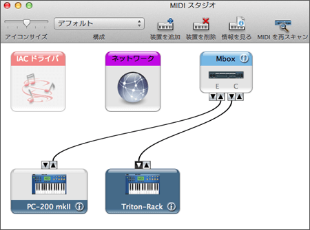 MIDI機器を結線する