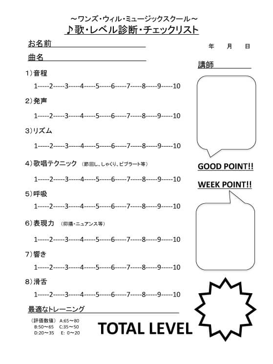 歌・レベル診断・チェックリスト
