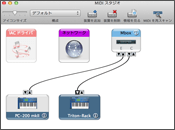 MIDI音源をPro Toolsで鳴らす方法 ～初心者のためのPro Tools Expressの使い方～ | ワンズウィルミュージックスクール