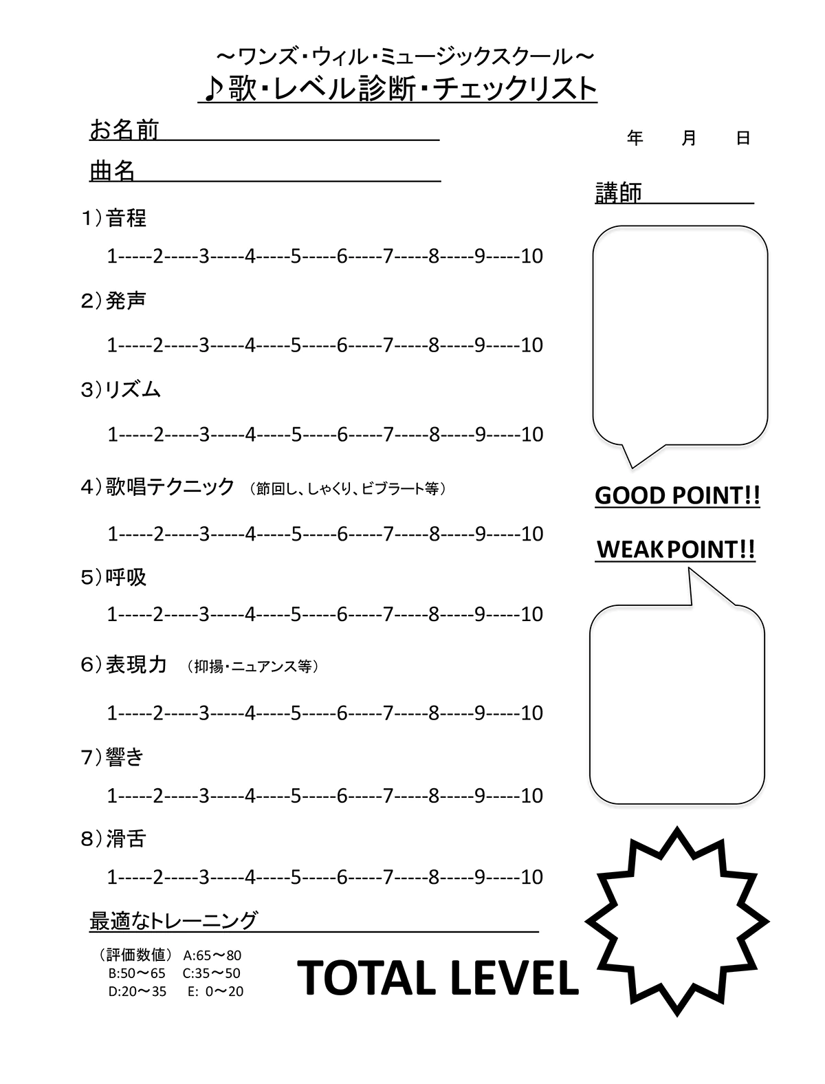 歌レベル診断チェックリスト